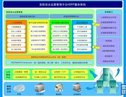 守护绿草 银江股份的智慧医疗 短暂的 五 一 居然连续下了2天的雨,在家没...