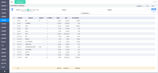 钉钉crm 客户管理系统