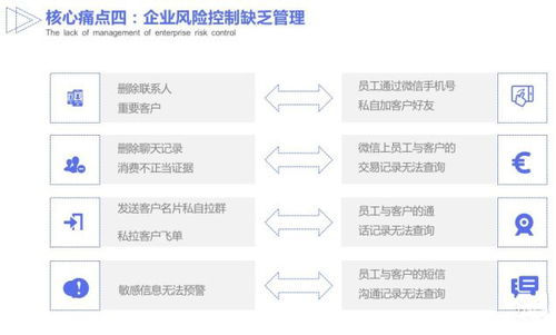 知行工作手机系统令办公高效智能化