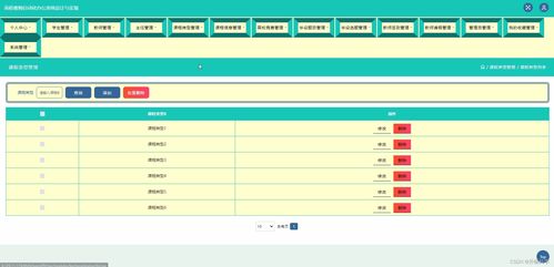 jsp ssm计算机毕业设计高校教师自动化办公系统设计与实现ljflt